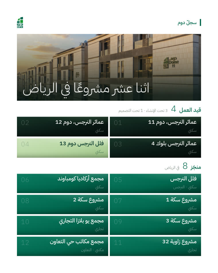 منشور سجل دوم، اثنا عشر مشروعاً في الرياض