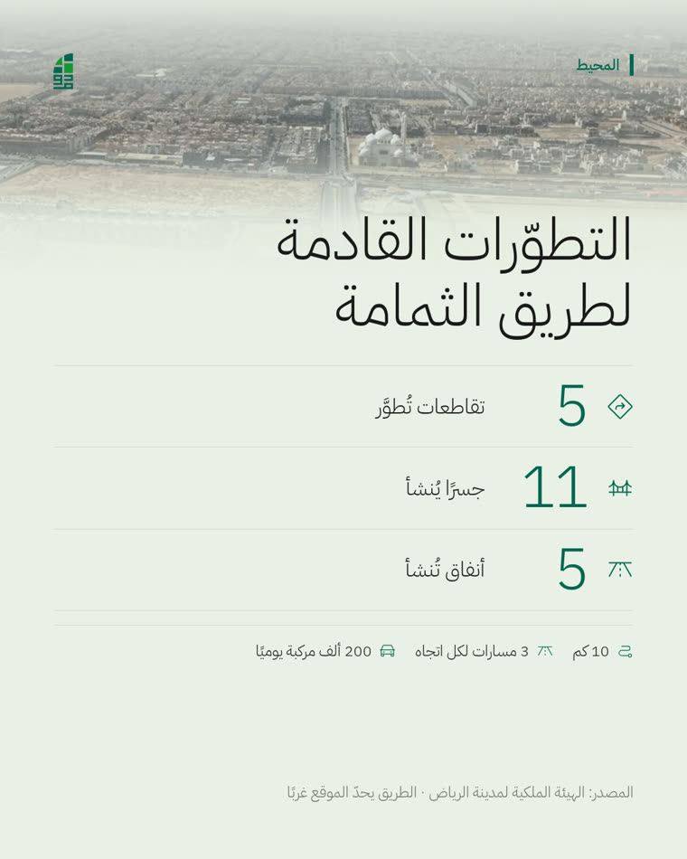 منشور تطوّرات طريق الثمامة