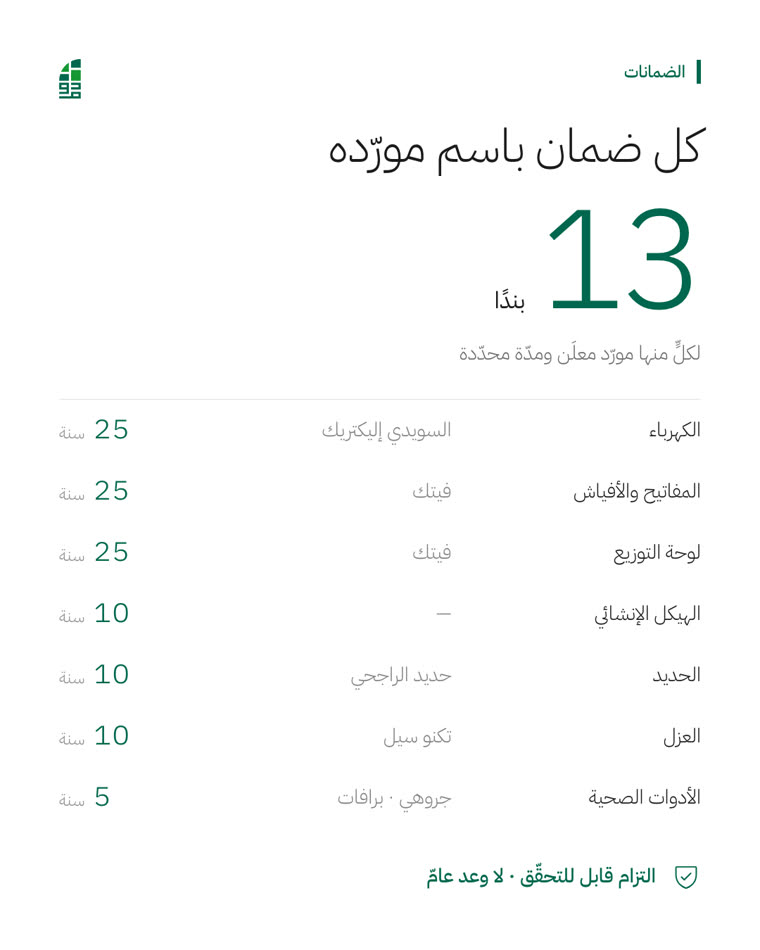 منشور بنود الضمان الثلاثة عشر