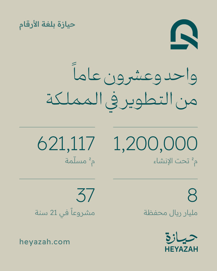 منشور حيازة بلغة الأرقام